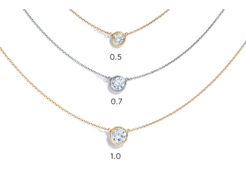 Diamond Solitaire Necklace in 18KT Gold