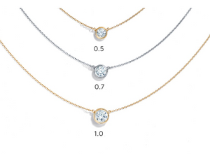 Diamond Solitaire Necklace in 18KT Gold